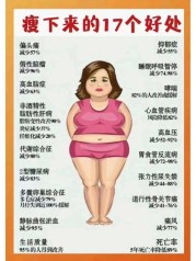 爆速瘦身！揭秘终极“快速减肥秘方”的真相与效果（减肥最快秘籍）