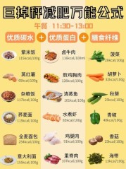 揭秘！赵奕然减肥方法如何助她重获巅峰身材？（赵奕然减肥视频2016）