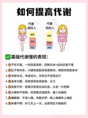 爆火全网！赵奕然原地跑减肥法懒人福音还是徒劳无功？深度解析其科学与效果（赵奕然瘦肚子原地慢跑视频）