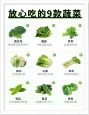 震撼揭秘！“哥本哈根减肥”背后的科学原理与惊人效果，你绝对不能错过！（哥本哈根减肥法受害者）