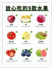 减肥期间晚餐吃什么好？营养又刮油，这5款食谱让你轻松瘦身！（减肥期间晚餐建议吃什么）