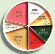暴汗燃脂黑科技！这款减肥拖鞋让你躺着也能瘦，减肥神器终于来了！（减肥拖鞋能减肥吗）