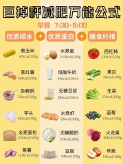 燃脂塑形！揭秘高效“减肥瑜伽动作”，让你轻松瘦身！（减肥瑜伽动作有哪些）